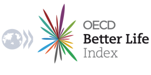 logo do better life index